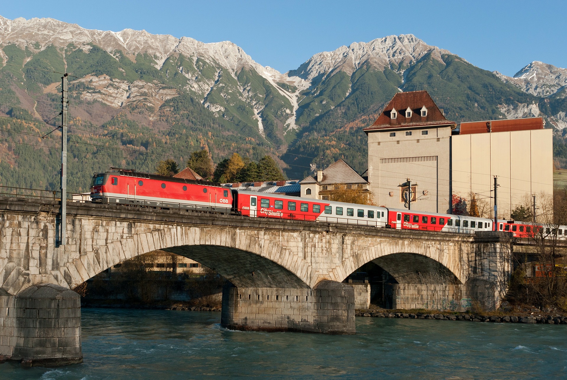 5 Amazing Scenic Train Rides in Europe You Will Love